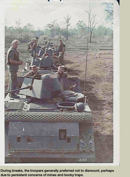 Alpha Troops
